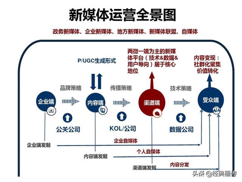 如何打造属于你的“企业名片”——企业形象策划VI解析